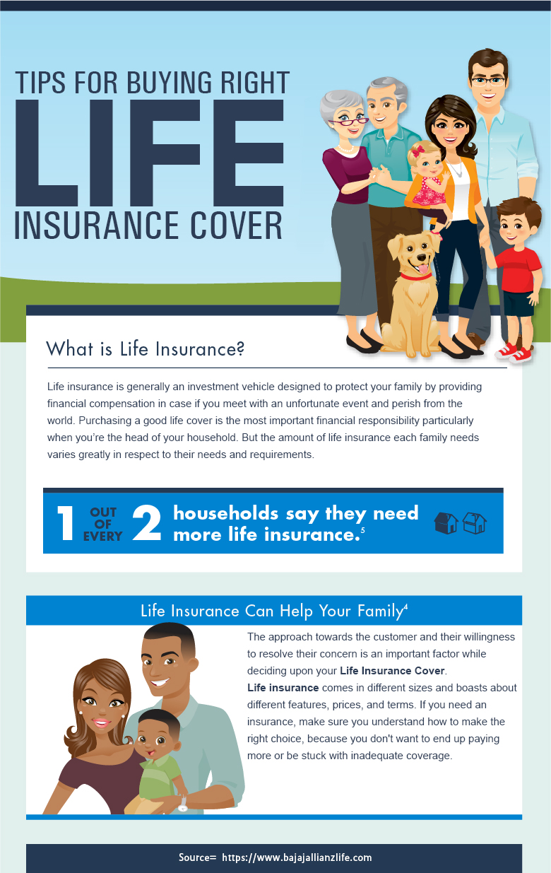 A Short Guide to Buying Life Insurance